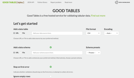 Good Tables